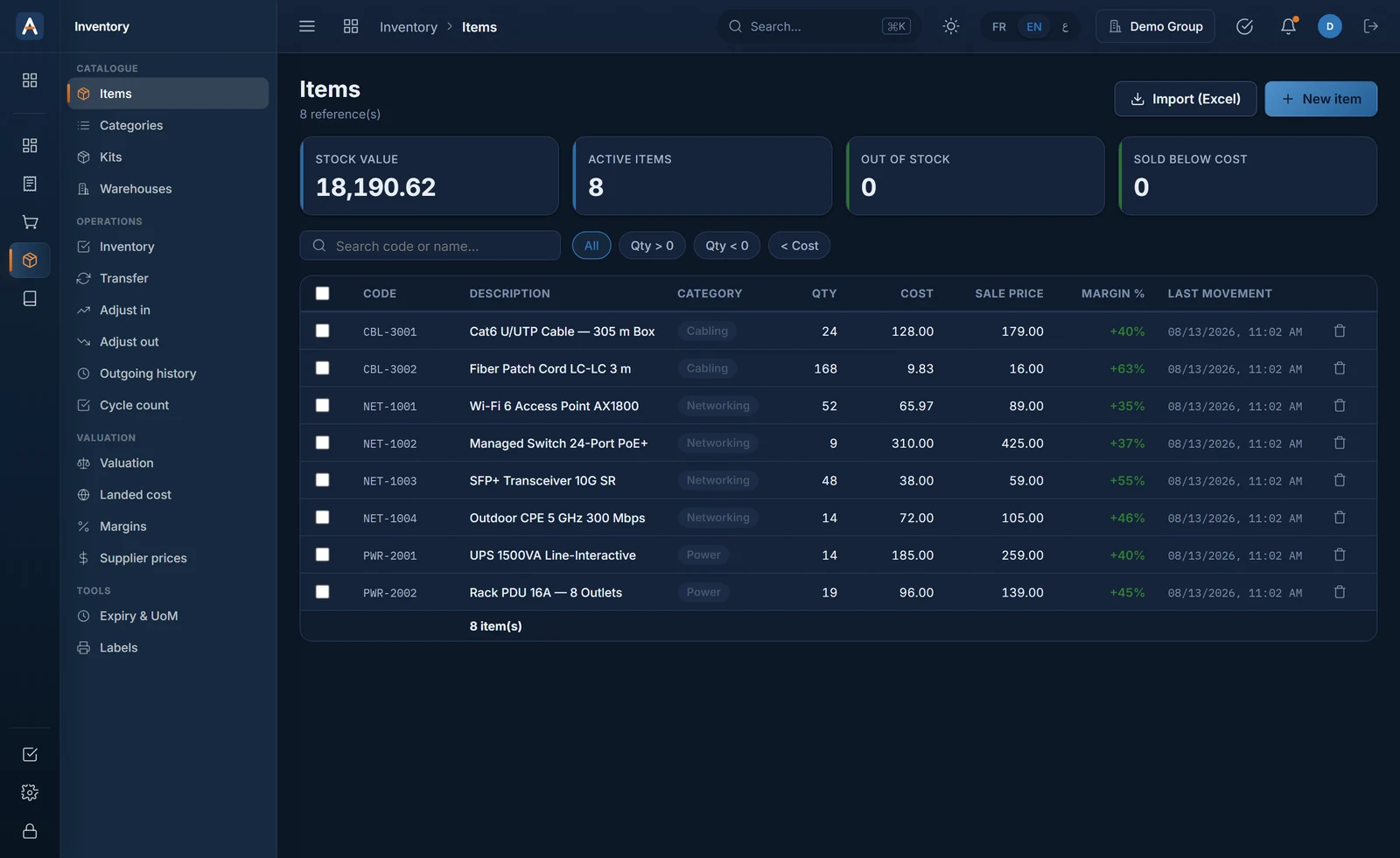 The operational backbone, from purchase order to balance sheet.